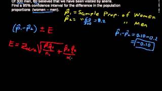 Confidence Interval About the Difference of Two Proportions  Statistics Help [upl. by Airdnua]