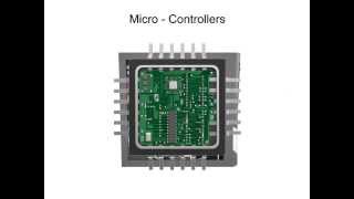 What is the Difference Between a Microprocessor Microcontroller and a Microcomputer [upl. by Aremmat]