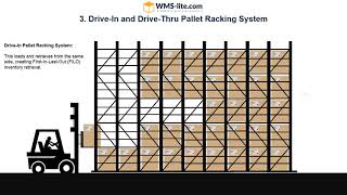 quotPallet Racking Systemsquot Trends to rack your inventories in a Warehouse [upl. by Kelson144]