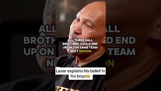 Was Lavar Ball Right About His Sons lameloball nba [upl. by Coveney]