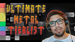 TIERLIST DE SUBGÉNEROS DEL METAL [upl. by Galliett]