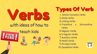 Types of verbverbs and its typesDefinitionExamples verbs typesofverbs englishlanguage eng📚 [upl. by Ahsitniuq233]