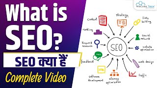 What is SEO and How Does it Work  Types of SEO  Search Engine Optimization Full Information [upl. by Ravaj539]