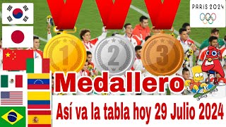 Así va el medallero Juegos Olímpicos París 2024 hoy lunes 29 de Julio 2024 Quién gana hoy [upl. by Kramnhoj]