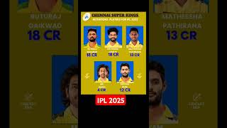 CHENNAI SUPER KINGS  RETENTIONS PLAYERS FOR IPL 2025💛csk IPLRetention cskfans cricketnews [upl. by Sigler]