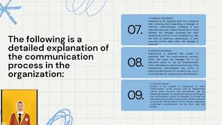 The communication process in the organization [upl. by Amikay]