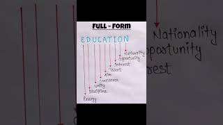 Full form of educationenglish englishlanguageeducation englishgrammar shortsvideo learning [upl. by Sualohcin]