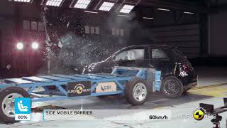 Euro NCAP Crash amp Safety Tests of FIAT 500e 2021 [upl. by Chasse]