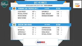 Queens 2nd Grade v Runaway Bay Premier Div 2 [upl. by Aihsercal]