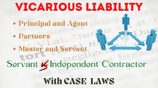 Vicarious Liability Tort Law  Law of Torts  Vicarious Liability  Case Laws  CLAT PG  Torts [upl. by Alrrats368]