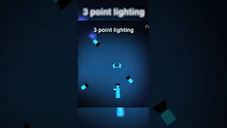 How to Create 3 Point Lighting lighting 3pointlighting [upl. by Lemej]