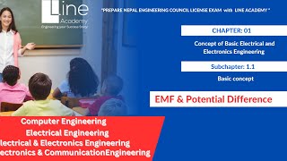 11 Basic Concept  EMF amp Potential Difference  AEIEAEEEACtEAExE neclicense lineacademy [upl. by Hammer]