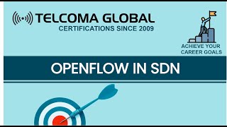 Openflow in SDN by TELCOMA Global [upl. by Mian]