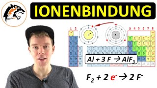 IONENBILDUNG amp Ionenbindung  mit Schalenmodell amp Periodensystem [upl. by Abigail]