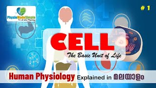 Ep1  Introduction to Cell Explained in Malayalam [upl. by Nnylarak]