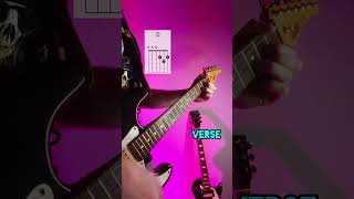 Peep Show  Theme Tune Guitar Lesson Harvey Danger  Flagpole Sitta [upl. by Ettari994]