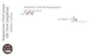 Sequences Find Linear nth Term negative Grade 4  OnMaths GCSE Maths Revision [upl. by Akfir]