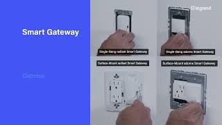 How to  Setup Smart Gateway with Netatmo [upl. by Airrotal]