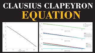 Clausius Clapeyron Equation Part 02  Chemical Thermodynamics  Learn with Dr Usman  ChemClarity [upl. by Megan]