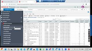 How to Create Complete Business Process in unifier Udesigner Arabic [upl. by Anitnatsnok720]