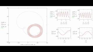 Spiral Column Countercurrent Chromatography motion animation [upl. by Dante710]