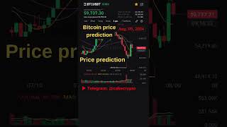 Bitcoin price prediction 🔥 Crypto news 🔥 Bitcoin price analysis bitcoinnews crypto btcnews btc [upl. by Hermina]