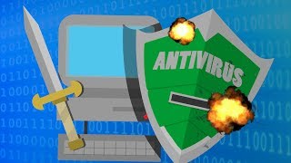 How Does Antivirus and Antimalware Software Work [upl. by Kati]