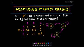 Markov Chains  Part 7  Absorbing Markov Chains and Absorbing States [upl. by Etty]