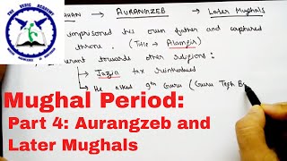 Mughal Empire  Part4  Aurangzeb and later mughals  by The Vedic Academy [upl. by Artim]