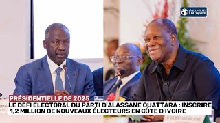 🚨🌍Révision de la liste électorale  objectif 12 million de primosvotants pour le parti au pouvoir [upl. by Adnohs998]