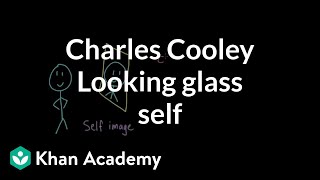 Charles Cooley Looking glass self  Individuals and Society  MCAT  Khan Academy [upl. by Ettelorahc947]