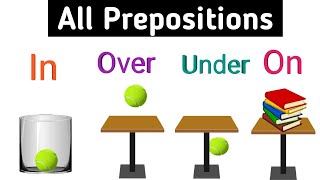 All prepositions English grammar  Prepositions in on at by  Sunshine English [upl. by Georgeanna235]