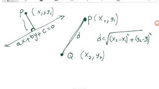 Conic Sections Part 02 [upl. by Coucher]