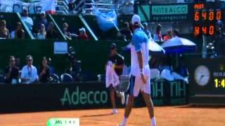 Official Davis Cup Highlights Berlocq ARG v Simon FRA [upl. by Iznekcam]