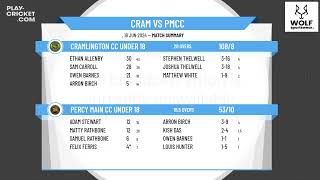 Cramlington CC Under 18 v Percy Main CC Under 18 [upl. by Manouch669]