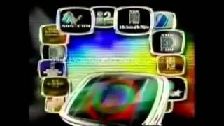 ABS CBN Station ID Millennium Overtune 2000 Reversed [upl. by Lazes]