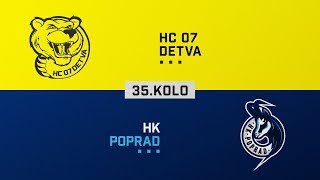 35kolo HC 07 Detva  HK Poprad HIGHLIGHTS [upl. by Charlton]