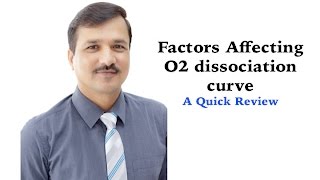 Factors affecting oxygendissociation curve  A Quick review [upl. by Hertz]