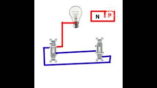 3way switch wiring diagram how to wiring connection diagram shorts electrical 3wayswitch [upl. by Ecnedac]