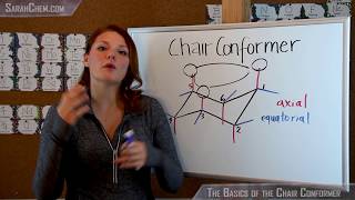 Conformational Analysis of Cyclohexane Part 1 Organic Chemistry [upl. by Yank222]