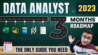 Data Analyst Roadmap 2023  Learn data analytics skills in 3 months [upl. by Neellok16]