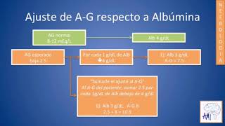 ¿Cómo leer gasometrías [upl. by Imit]