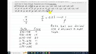 Histograms Frequency Polygons and Time Series Graphs [upl. by Viveca]