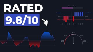 10 Indicators in One The Best Market Sentiment Tool On Tradingview [upl. by Duffy]