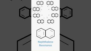 Resonance Structures of Naphthalene shorts science chemistry resonance [upl. by Meg]