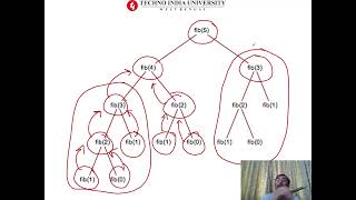 Dynamic Programming Introduction Coin Change Problem [upl. by Sunday]