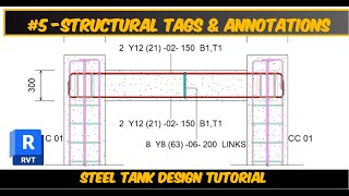 Revit 2024 Mastering Structural Tags amp Annotations [upl. by Nodnerb640]