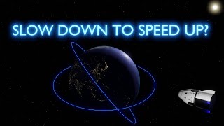 The Only Video Needed to Understand Orbital Mechanics [upl. by Tiffanie705]