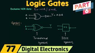 Logic Gates Part 6  Important [upl. by Elyssa]