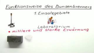 Die Funktionsweise des Bunsenbrenners  Chemie  Experimentieren und Auswerten von Experimenten [upl. by Htiel929]